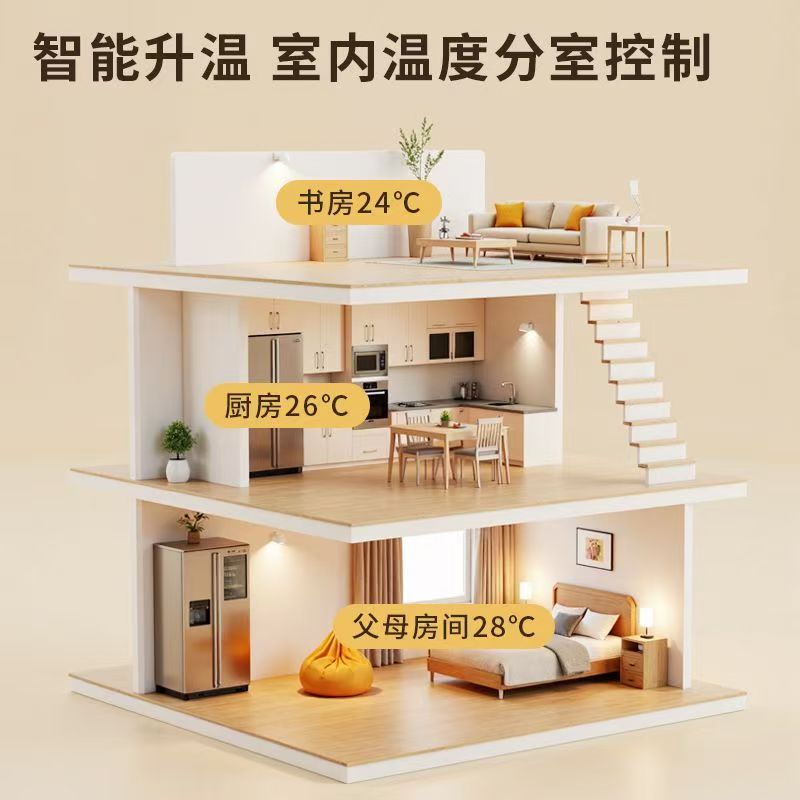 武平县 石墨烯电地暖公司哪家好？户型适配方案指南